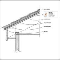 CedAir-Mat ®  Roof Ventilation Mat
