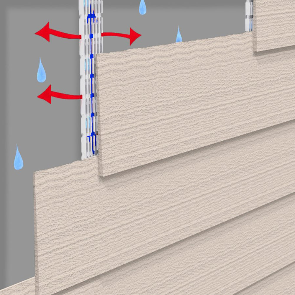 Watairvent ® Furring Strips 4 Feet Long 50-Piece Box ...